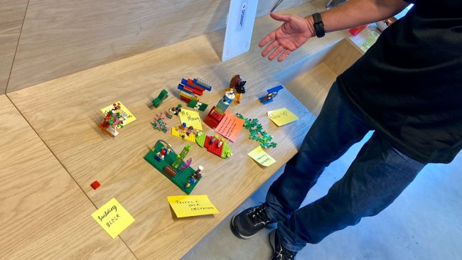 Eindresultaat van een LSP workshop