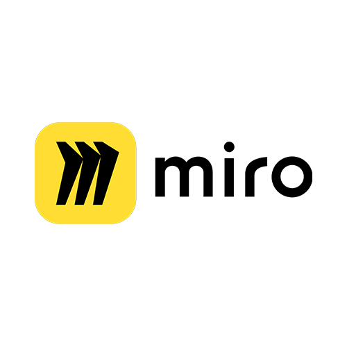 miro